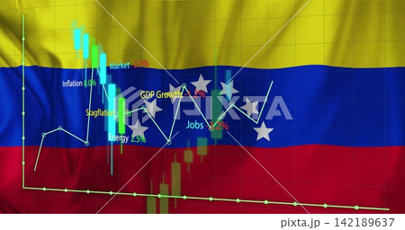 Overlaying Venezuelan flag with candlestick chart, line chart, grid and annotated economic labels Overlaying Venezuelan flag with candlestick chart, line chart, grid and annotated economic labels 142189637