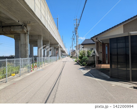 日本の一般的な住宅地。大体150から200平米。2階建ての木造住宅が多い。道路幅員約6メートル。 日本の一般的な住宅地。大体150から200平米。2階建ての木造住宅が多い。道路幅員約6メートル。 142200994