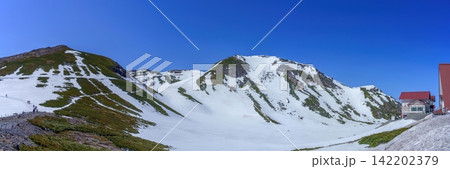初夏の青空と残雪の北アルプス山岳パノラマ風景 乗鞍畳平のトレッキング風景 初夏の青空と残雪の北アルプス山岳パノラマ風景 乗鞍畳平のトレッキング風景 142202379