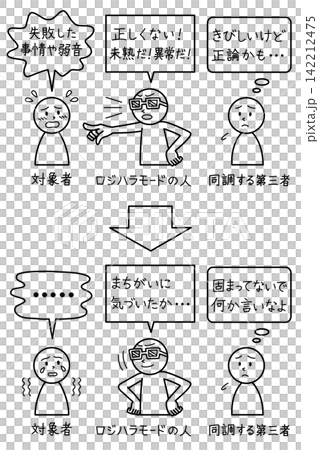 色眼鏡(偏見)で責められ、ショックで萎縮するも、理解されず孤立するロジハラ(ロジカルハラスメント) 色眼鏡(偏見)で責められ、ショックで萎縮するも、理解されず孤立するロジハラ(ロジカルハラスメント) 142212475