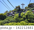 尾道市街の風景 142212881