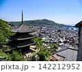 尾道市街の風景 142212952
