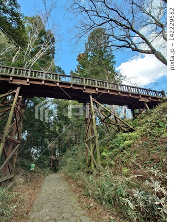 日本遺産になった城址跡 日本遺産になった城址跡 142229582