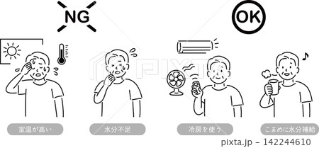 高齢者の熱中症対策(男性図解)線画 高齢者の熱中症対策(男性図解)線画 142244610