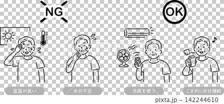 高齢者の熱中症対策(男性図解)線画 高齢者の熱中症対策(男性図解)線画 142244610