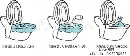 携帯トイレの使い方手順イラスト（防災・簡易トイレ・非常用・2色・ベクター） 142250421