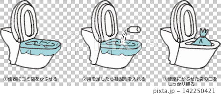 携帯トイレの使い方手順イラスト（防災・簡易トイレ・非常用・2色・ベクター） 142250421