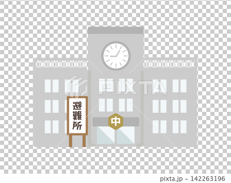 Signs for a junior high school and an evacuation center (illustrations) Signs for a junior high school and an evacuation center (illustrations) 142263196