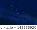 ケンタウルス座 142266920