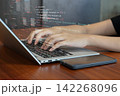 The concept of coding and testing to build artificial intelligence. 142268096