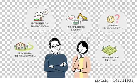 Illustrations of men and women struggling with how to dispose of or utilize inherited vacant houses and land, including selling, renting, demolishing, and managing. Illustrations of men and women struggling with how to dispose of or utilize inherited vacant houses and land, including selling, renting, demolishing, and managing. 142311635