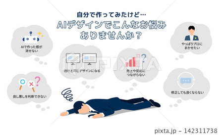 生成AIで自作したデザインに悩むビジネスマン、制作の課題とプロへの依頼を表すイラスト素材 142311738