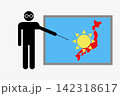気象予報士の日 8月28日 記念日 142318617