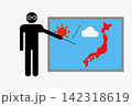 気象予報士の日 8月28日 記念日 142318619