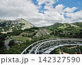 モンテネグロ コトル近郊の山岳高原を走るアルパインコースターのレール 142327590