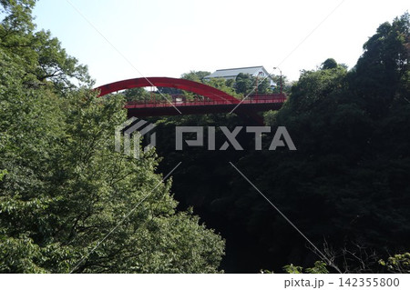 渡良瀬川 高津戸峡 渡良瀬川 高津戸峡 142355800