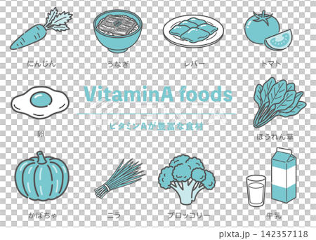 Illustration of a set of foods rich in vitamin A. 142357118