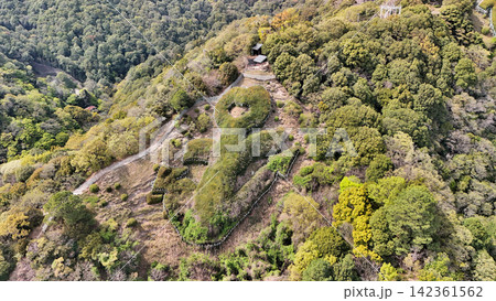 神戸市街地 市章山とイカリ山 快晴の上空より望む 神戸市街地 市章山とイカリ山 快晴の上空より望む 142361562