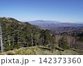 長野県美ヶ原　美ヶ原高原ホテル　山本小屋駐車場にて　　2026年4月12日 142373360
