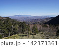 長野県美ヶ原　美ヶ原高原ホテル　山本小屋駐車場にて　　2026年4月12日 142373361