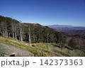 長野県美ヶ原　美ヶ原高原ホテル　山本小屋駐車場にて　　2026年4月12日 142373363
