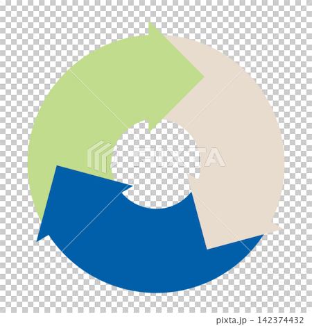 3-step circular cycle diagram (cycle arrow) filled vector illustration 3-step circular cycle diagram (cycle arrow) filled vector illustration 142374432