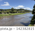 浅野川（女川） 142382815