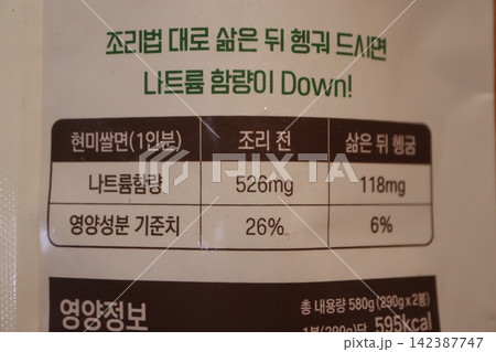 Sodium Reduction Claim on Food Packaging 142387747