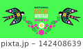 National Hispanic heritage month poster, web banner with  papel picado, guitar, decor Hispanic and Latino Americans culture, even 142408639
