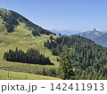 High Alpine Meadow with Winding Trail and Mountain Cabin. Perspective of a gravel path in lush green mountain terrain, leading up toward a secluded alpine house building 142411913