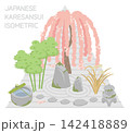 枯山水のアイソメトリックイラスト 142418889