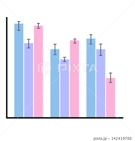 Bar Chart with Error Bars for Scientific Research and Statistical Analysis	 142419788