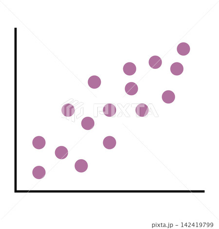 Scatter Plot Chart Illustration Showing Correlation and Data Distribution Scatter Plot Chart Illustration Showing Correlation and Data Distribution 142419799