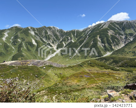 立山　室堂平　血の池 142423771
