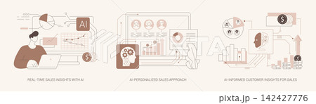 Sales Customization with AI abstract concept vector illustrations. Sales Customization with AI abstract concept vector illustrations. 142427776