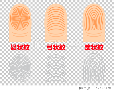 Fingerprint illustration material set 3 Fingerprint illustration material set 3 142428476