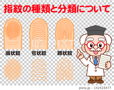Illustration of a scientist explaining fingerprints Illustration of a scientist explaining fingerprints 142428477
