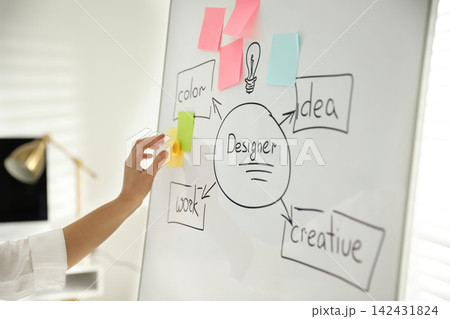 Designer putting note on whiteboard with diagram, closeup 142431824