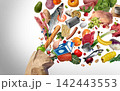 High food prices 142443553