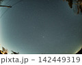 兵庫 猪名川天文台と桜の風景 142449319