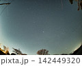 兵庫 猪名川天文台と桜の風景 142449320