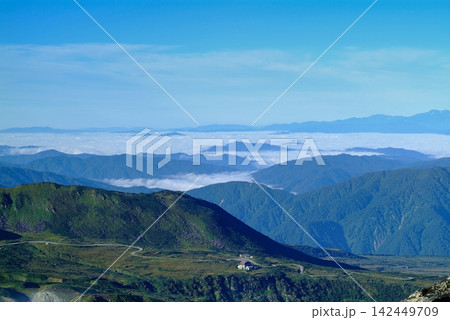 弥陀ヶ原一帯の眺望　立山ヒュッテ、立山荘、バス道路がよく見えます 142449709