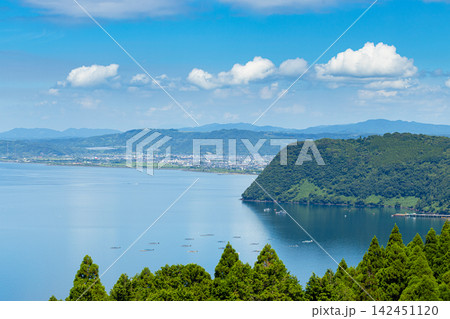 鹿児島県霧島市の福山町にある中茶屋公園からの国分方面の眺望 142451120