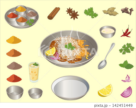 ビリヤニとスパイスセット ビリヤニとスパイスセット 142451449