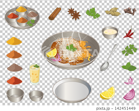 ビリヤニとスパイスセット ビリヤニとスパイスセット 142451449