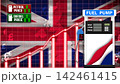 Fuel station equipment stands over an upward financial bar chart. The British national flag serves as a backdrop for rising costs. 142461415
