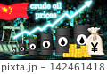 Barrels of petroleum line up next to a money bag and a rising chart line. Global map elements and the Chinese flag frame the market scene. 142461418