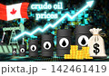 Stacked oil containers and money sacks sit on a glowing grid floor. A rising arrow reflects market gains under the Canadian national flag. 142461419