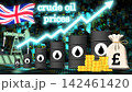 Black oil drums rise sequentially beside a large sack of British money. A sharp neon arrow tracks commodity inflation on the world map. 142461420