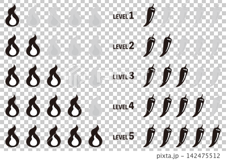 A set of monochrome icons representing spiciness. A set of monochrome icons representing spiciness. 142475512
